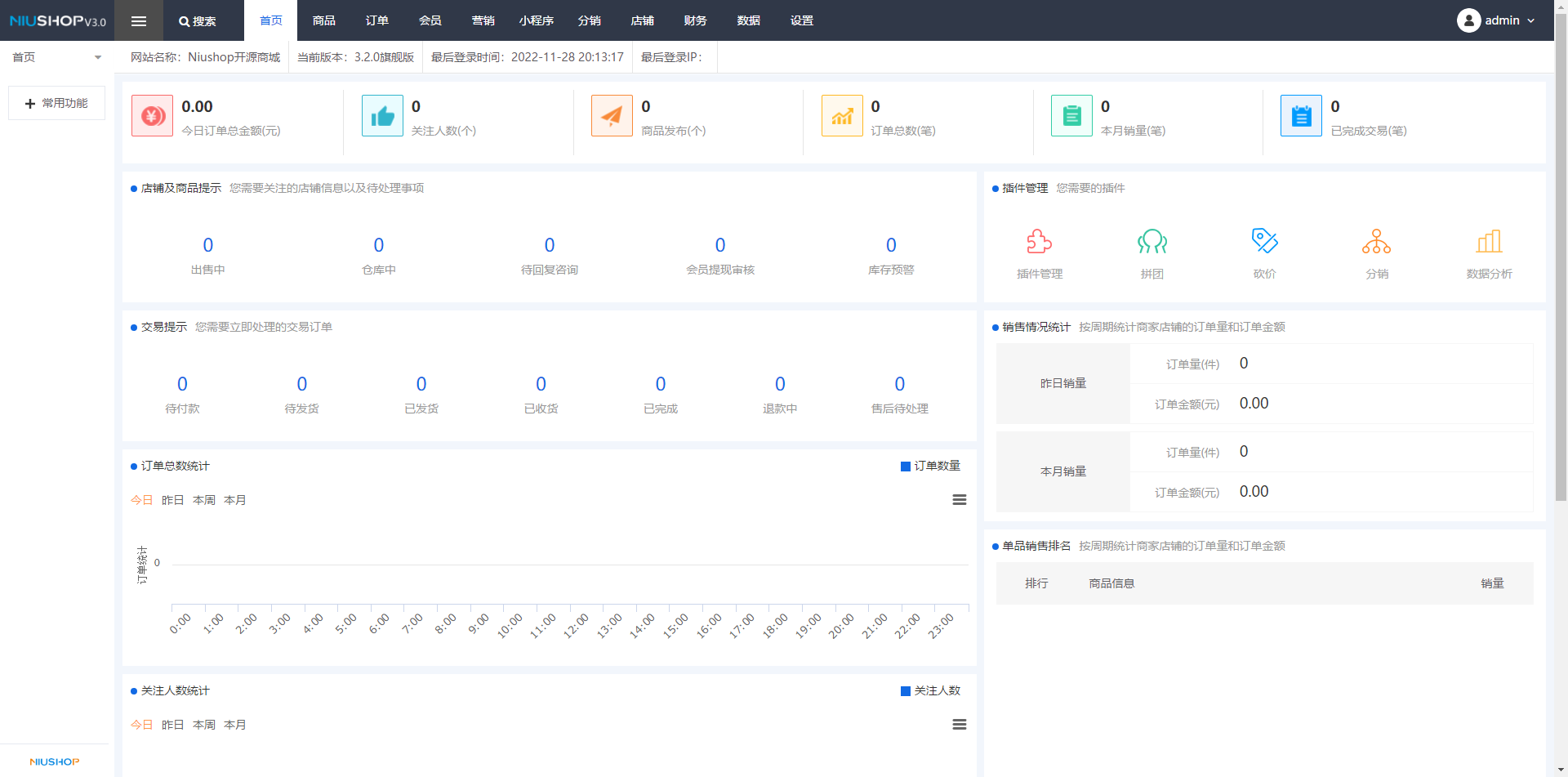 niushop开源商城旗舰版商城交易源码/企业版/虚拟商品/分销小店
