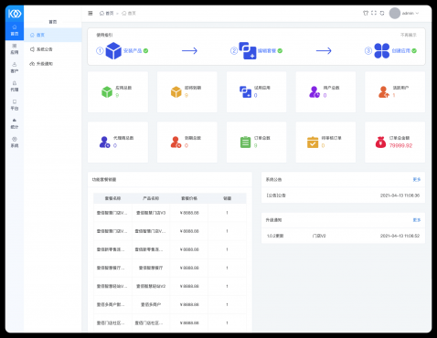 壹佰全家桶3.0完美版