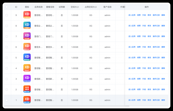 壹佰全家桶3.0完美版