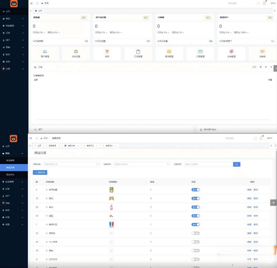 前后端开源crmeb开发盲盒uniapp源码